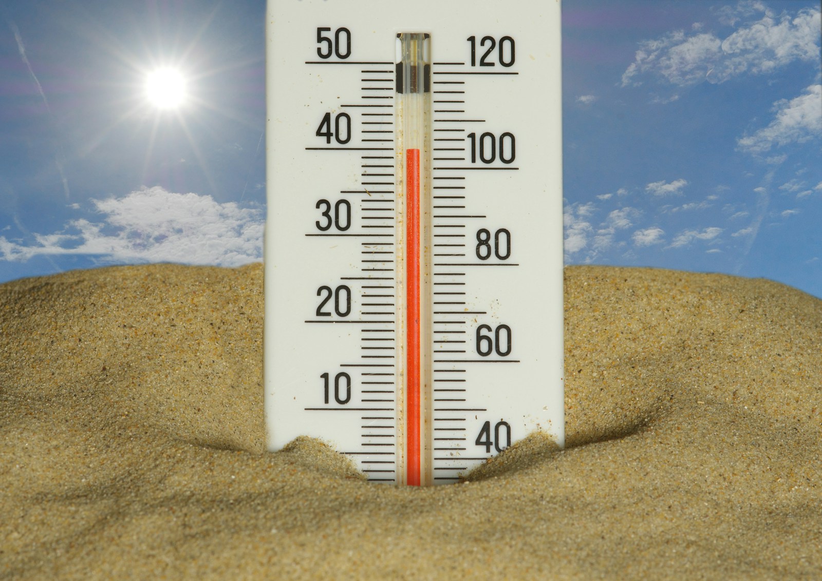 The thermometer shows a very hot temperature.