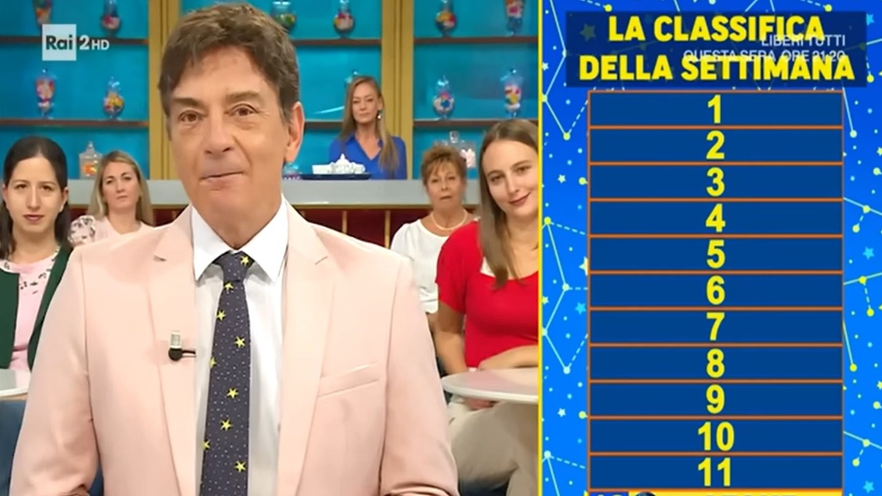 Paolo Fox oroscopo e classifica settimanale dal 29 settembre al 5 ottobre