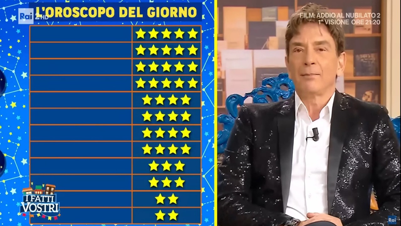 Paolo Fox oroscopo del 2 novembre