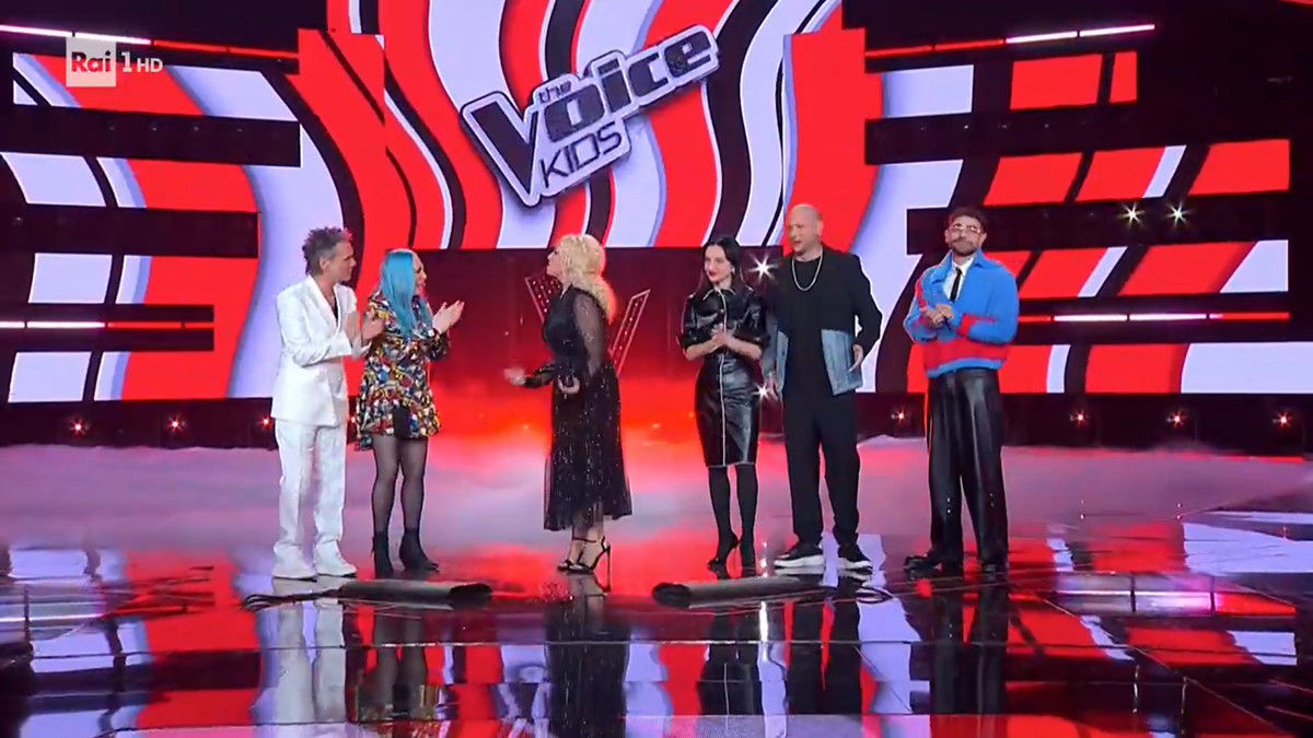 The Voice Kids 2026, finale del 14 febbraio come funziona, chi sono i finalisti e cosa vedremo su Rai 1