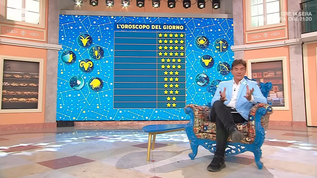 Paolo Fox oroscopo del 19 aprile