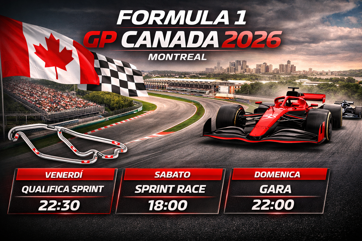 Formula 1, GP Canada 2026 orari e dove vedere la diretta tv e in streaming