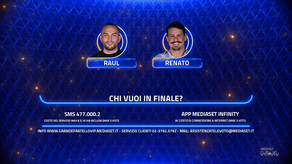 Grande Fratello Vip 2026, sondaggi puntata 16 maggio chi tra Raul e Renato conquista la finale