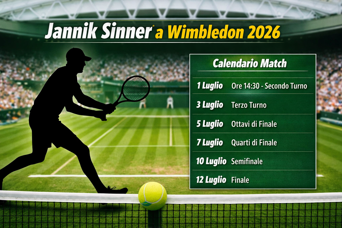 Jannik Sinner a Wimbledon 2026 quando gioca, orari e dove vedere la partita in diretta