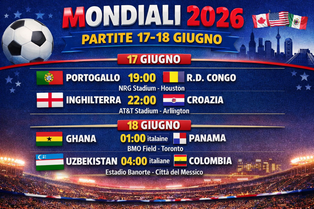 mondiali 2026 le partite del 17 e 18 giugno orari e dove vederle in tv e streaming da Ilsipontino.net mondiali 2026 le partite del 17 e 18 giugno orari e dove vederle in tv e streaming