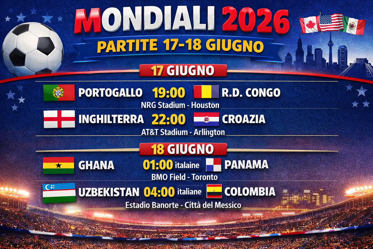 Mondiali 2026, le partite del 17 e 18 giugno orari e dove vederle in TV e streaming