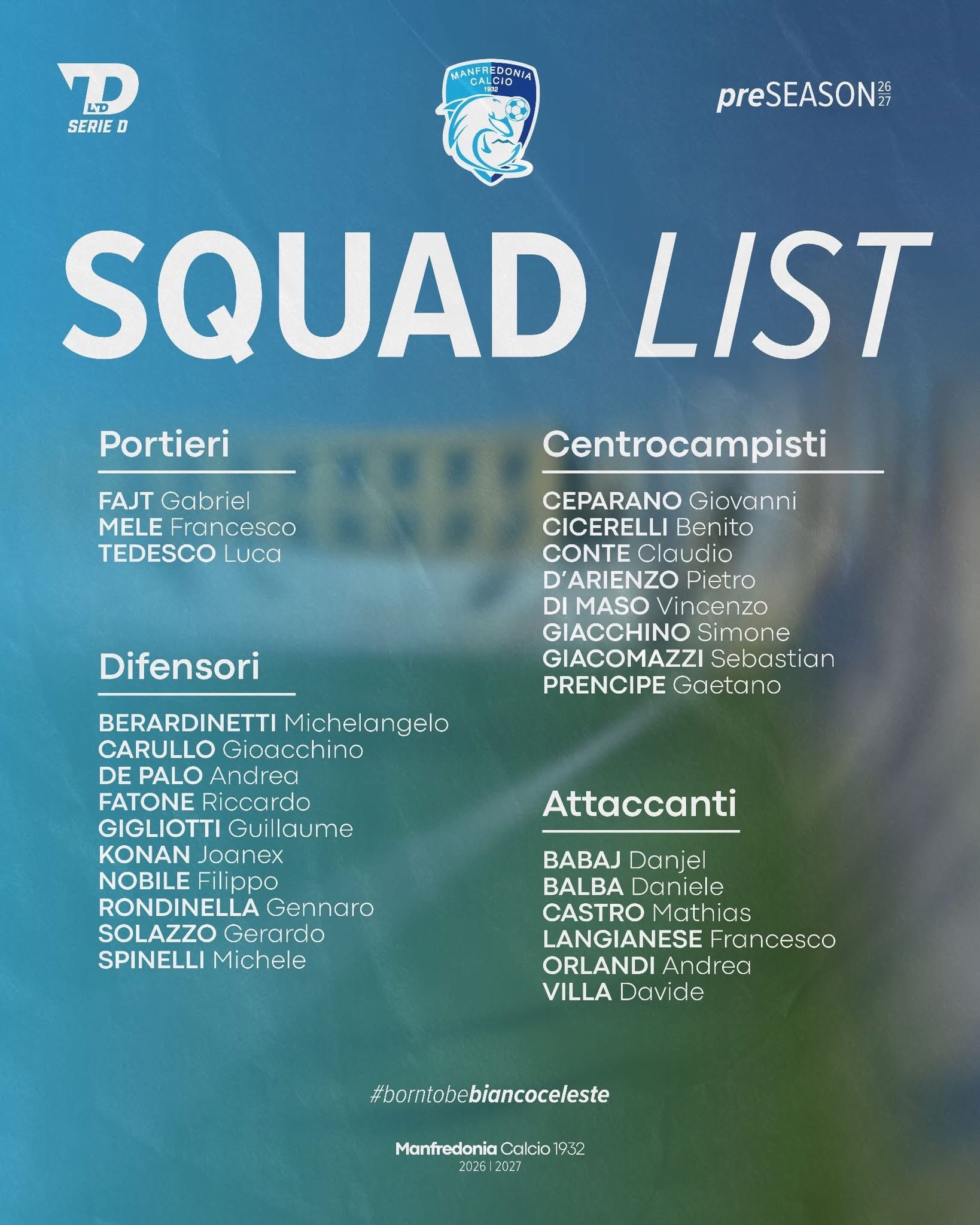 manfredonia calcio l8217elenco dei convocati per il raduno da Ilsipontino.net manfredonia calcio l8217elenco dei convocati per il raduno