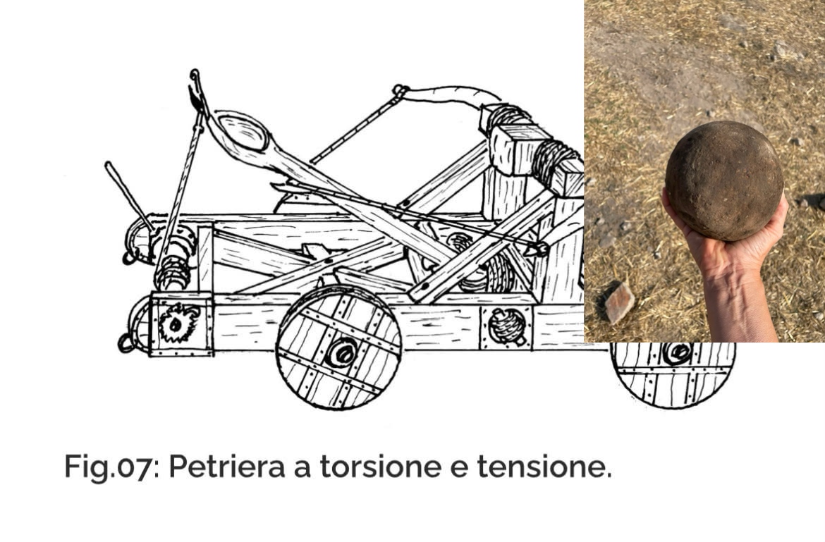 siponto rinvenuta una palla di pietra un proiettile per la catapulta da Ilsipontino.net siponto rinvenuta una palla di pietra un proiettile per la catapulta