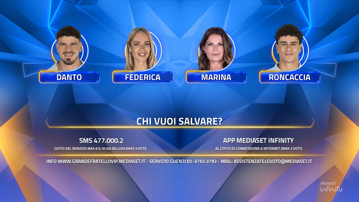 grande fratello vip 9 sondaggio puntata 21 settembre marina domina e federica roncaccia e danto inseguono da Ilsipontino.net grande fratello vip 9 sondaggio puntata 21 settembre marina domina e federica roncaccia e danto inseguono